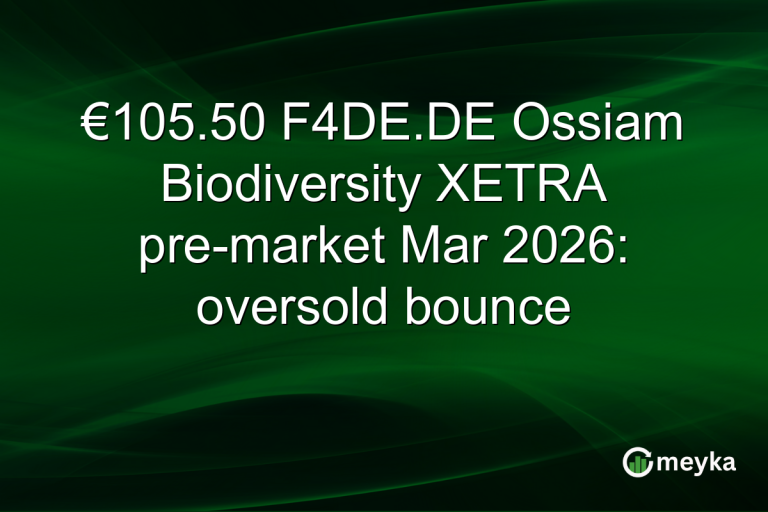 €105.50 F4DE.DE Ossiam Biodiversity XETRA pre-market Mar 2026: oversold bounce