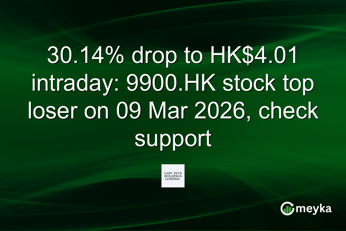 30.14% drop to HK$4.01 intraday: 9900.HK stock top loser on 09 Mar 2026, check support