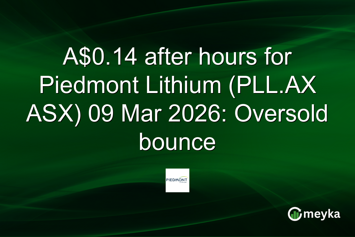 A$0.14 after hours for Piedmont Lithium (PLL.AX ASX) 09 Mar 2026: Oversold bounce