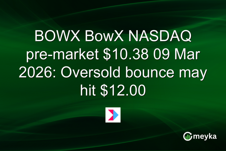 BOWX BowX NASDAQ pre-market $10.38 09 Mar 2026: Oversold bounce may hit $12.00