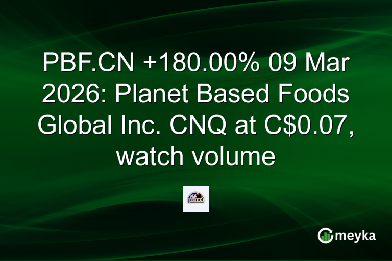 PBF.CN +180.00% 09 Mar 2026: Planet Based Foods Global Inc. CNQ at C$0.07, watch volume