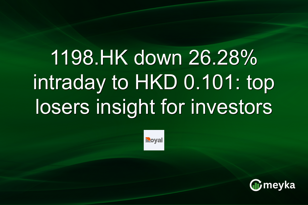 1198.HK down 26.28% intraday to HKD 0.101: top losers insight for investors