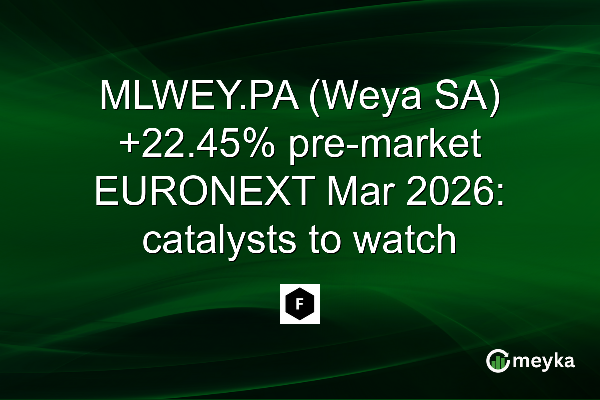 MLWEY.PA (Weya SA) +22.45% pre-market EURONEXT Mar 2026: catalysts to watch