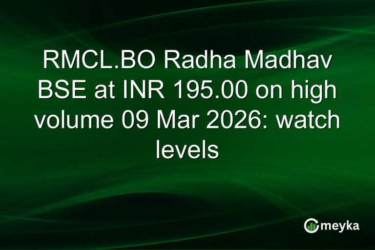 RMCL.BO Radha Madhav BSE at INR 195.00 on high volume 09 Mar 2026: watch levels