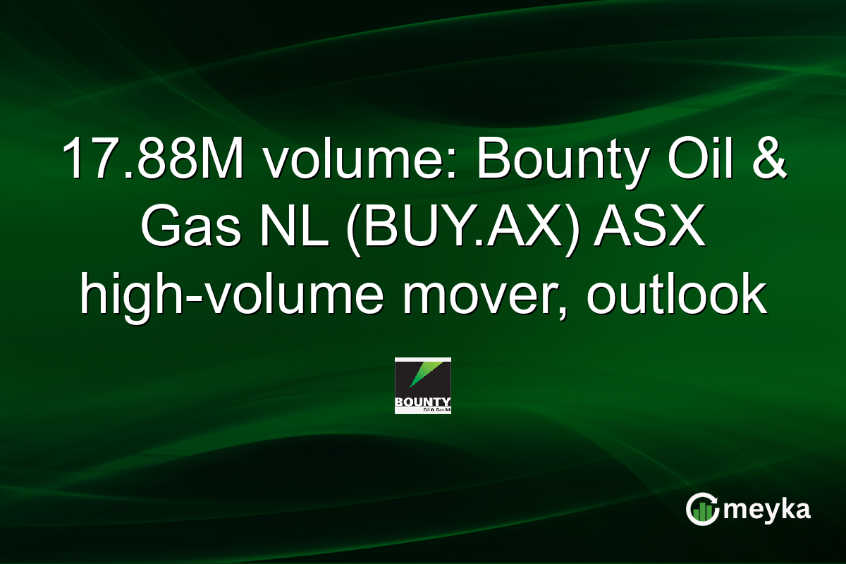 17.88M volume: Bounty Oil & Gas NL (BUY.AX) ASX high-volume mover, outlook