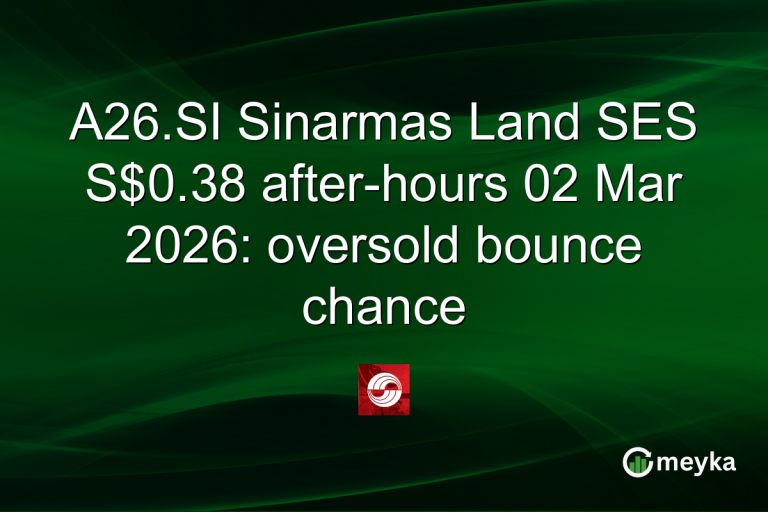 A26.SI Sinarmas Land SES S$0.38 after-hours 02 Mar 2026: oversold bounce chance