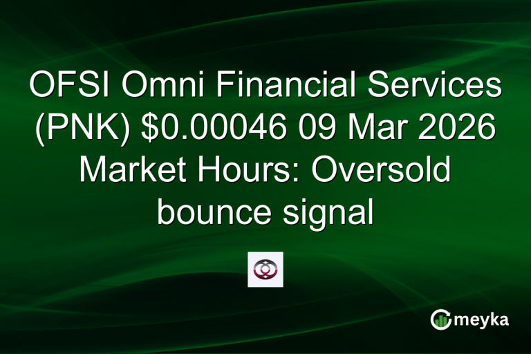 OFSI Omni Financial Services (PNK) $0.00046 09 Mar 2026 Market Hours: Oversold bounce signal