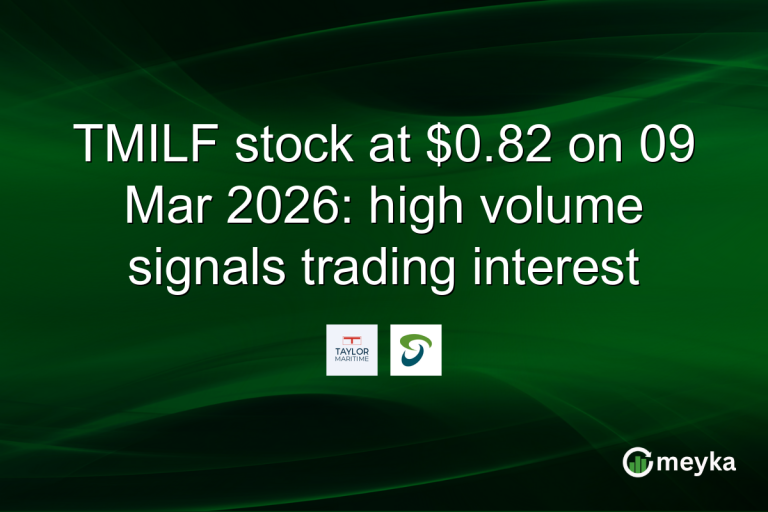 TMILF stock at $0.82 on 09 Mar 2026: high volume signals trading interest