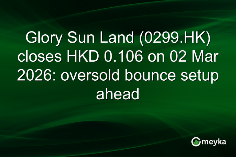 Glory Sun Land (0299.HK) closes HKD 0.106 on 02 Mar 2026: oversold bounce setup ahead