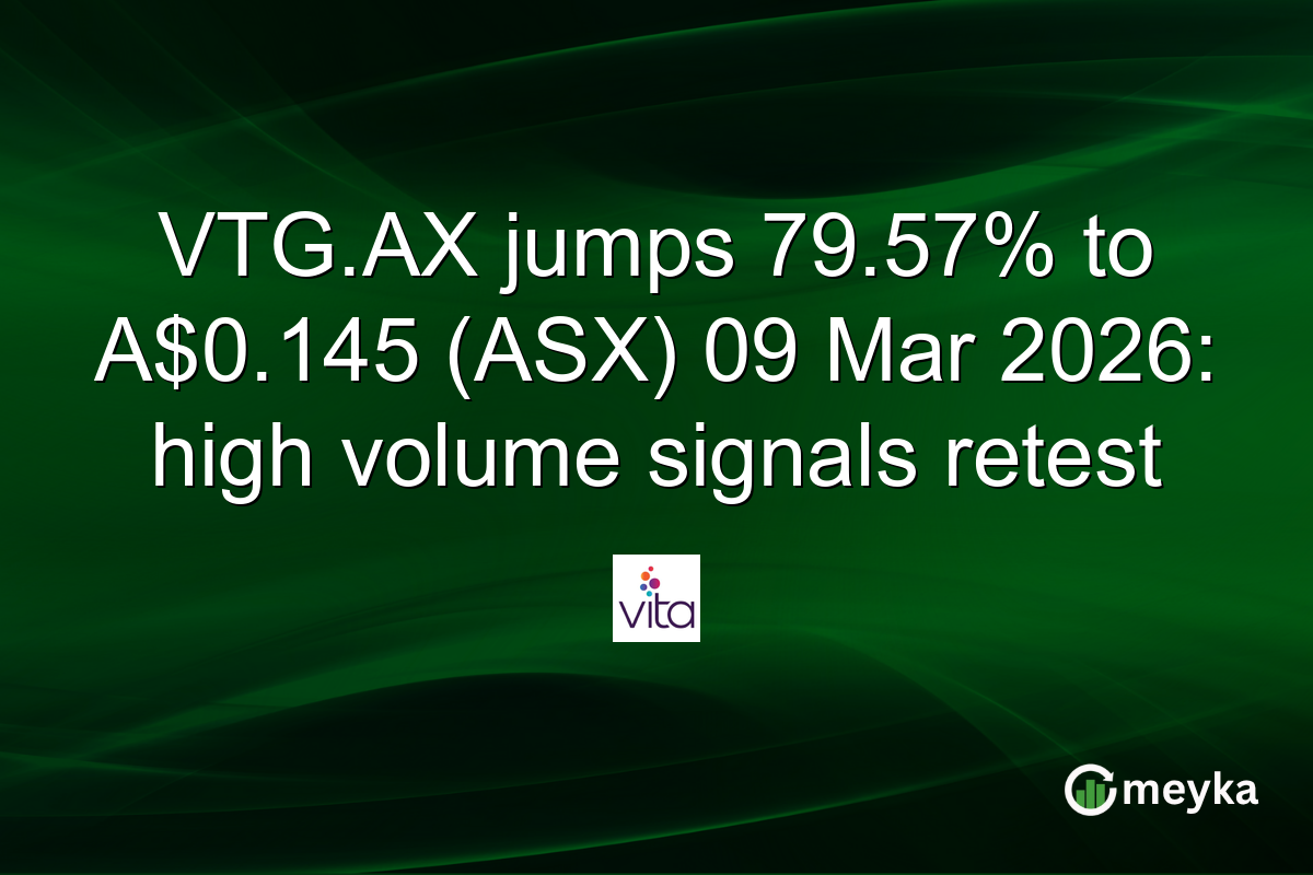 VTG.AX jumps 79.57% to A$0.145 (ASX) 09 Mar 2026: high volume signals retest