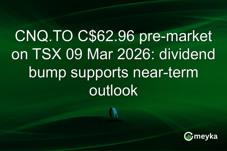 CNQ.TO C$62.96 pre-market on TSX 09 Mar 2026: dividend bump supports near-term outlook