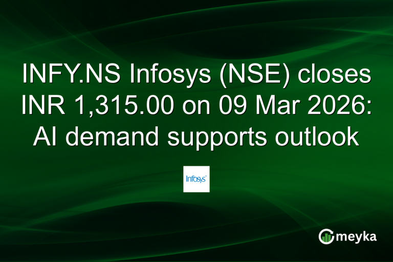 INFY.NS Infosys (NSE) closes INR 1,315.00 on 09 Mar 2026: AI demand supports outlook