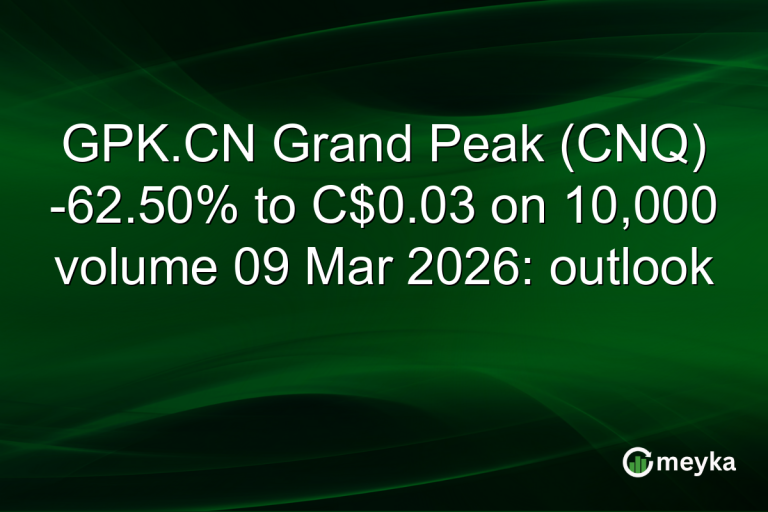 GPK.CN Grand Peak (CNQ) -62.50% to C$0.03 on 10,000 volume 09 Mar 2026: outlook