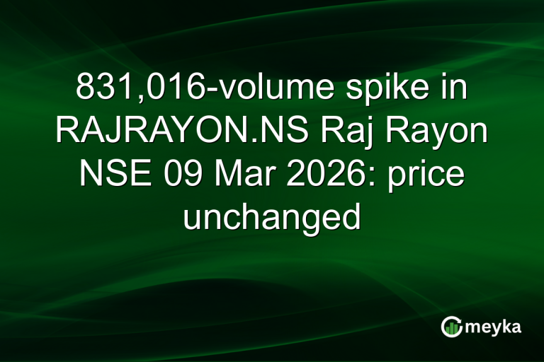 831,016-volume spike in RAJRAYON.NS Raj Rayon NSE 09 Mar 2026: price unchanged