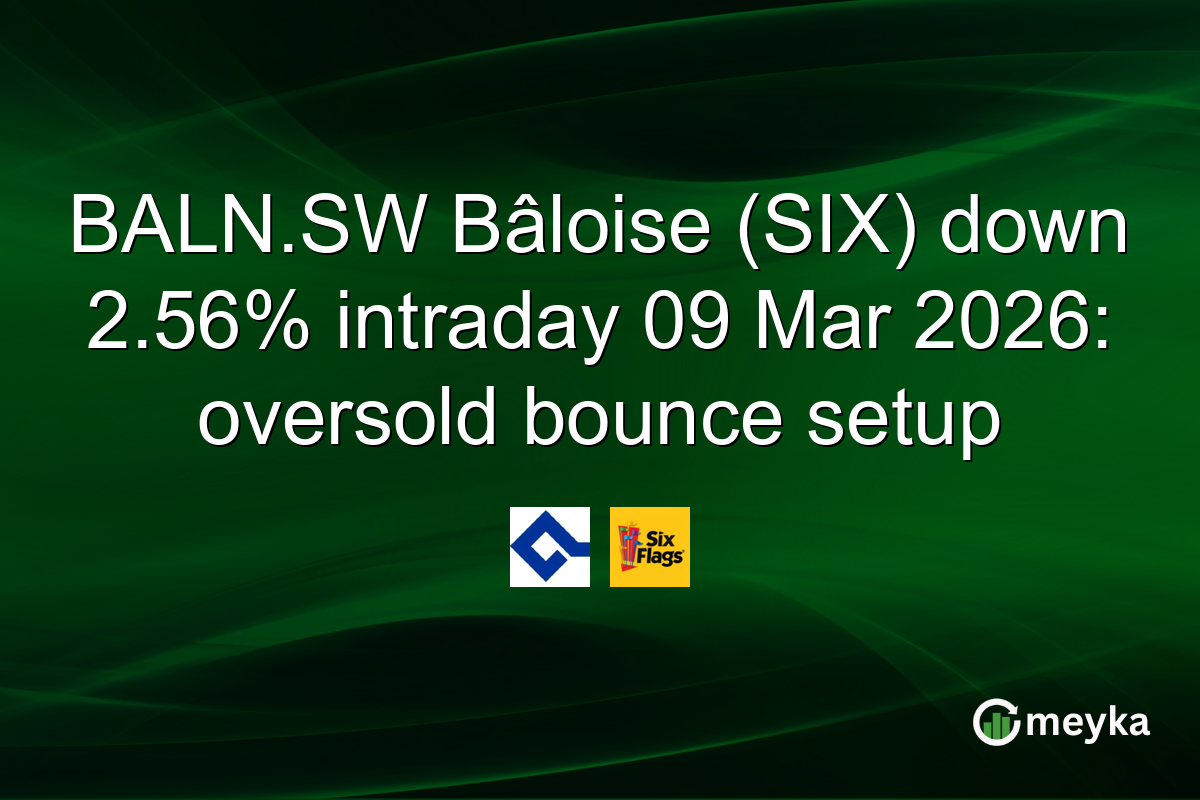 BALN.SW Bâloise (SIX) down 2.56% intraday 09 Mar 2026: oversold bounce setup