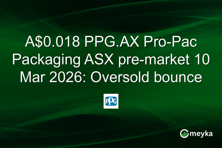 A$0.018 PPG.AX Pro-Pac Packaging ASX pre-market 10 Mar 2026: Oversold bounce