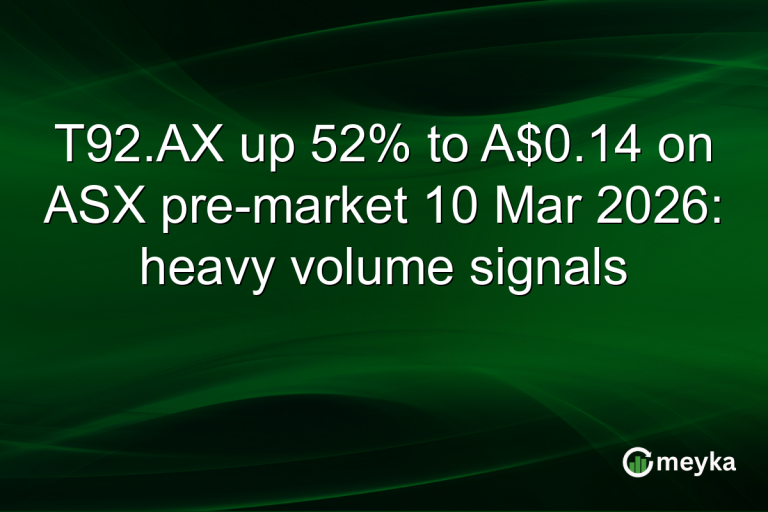T92.AX up 52% to A$0.14 on ASX pre-market 10 Mar 2026: heavy volume signals