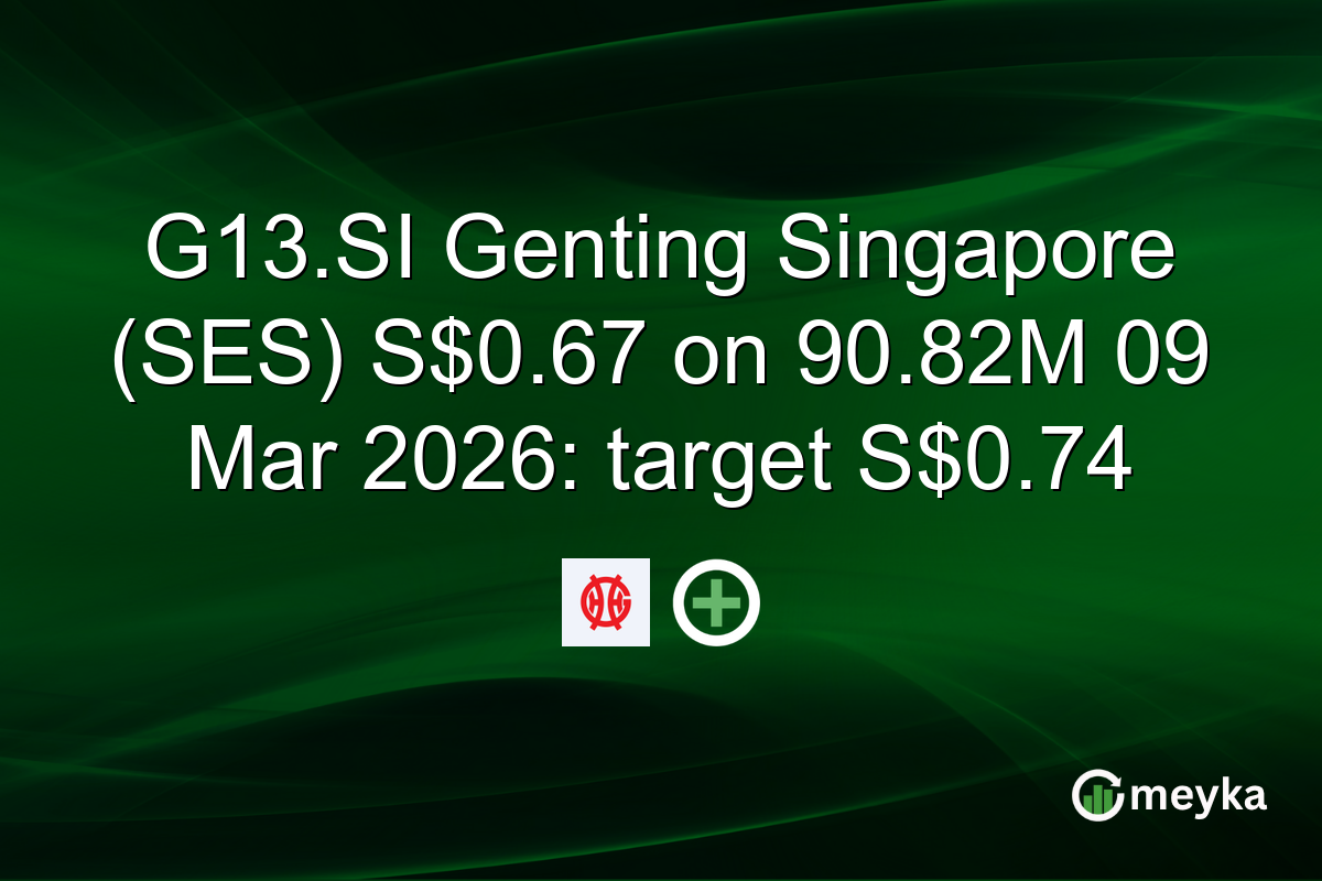 G13.SI Genting Singapore (SES) S$0.67 on 90.82M 09 Mar 2026: target S$0.74