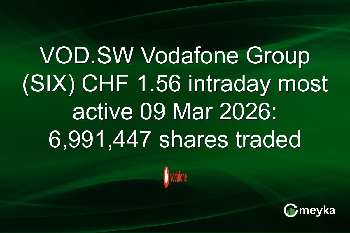 VOD.SW Vodafone Group (SIX) CHF 1.56 intraday most active 09 Mar 2026: 6,991,447 shares traded