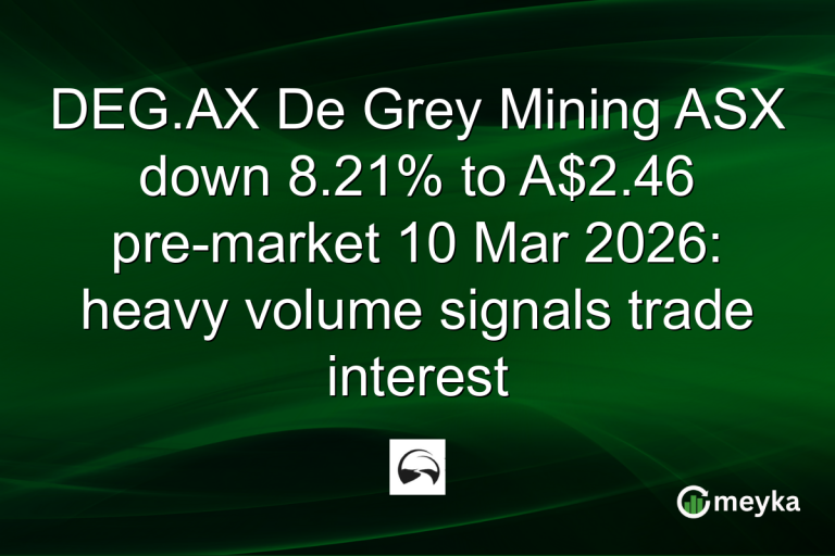DEG.AX De Grey Mining ASX down 8.21% to A$2.46 pre-market 10 Mar 2026: heavy volume signals trade interest