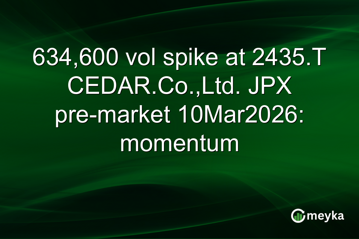 634,600 vol spike at 2435.T CEDAR.Co.,Ltd. JPX pre-market 10Mar2026: momentum