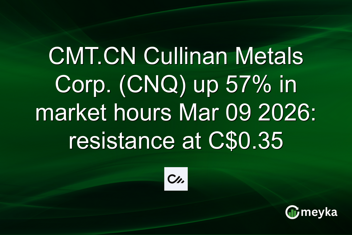 CMT.CN Cullinan Metals Corp. (CNQ) up 57% in market hours Mar 09 2026: resistance at C$0.35