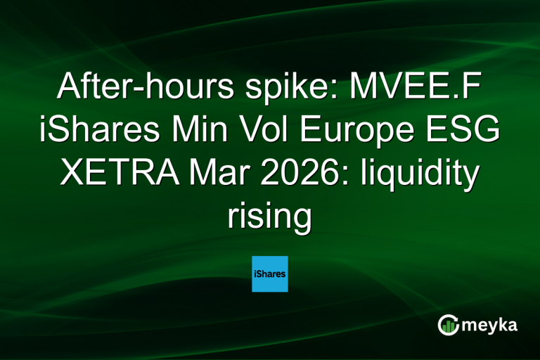 After-hours spike: MVEE.F iShares Min Vol Europe ESG XETRA Mar 2026: liquidity rising