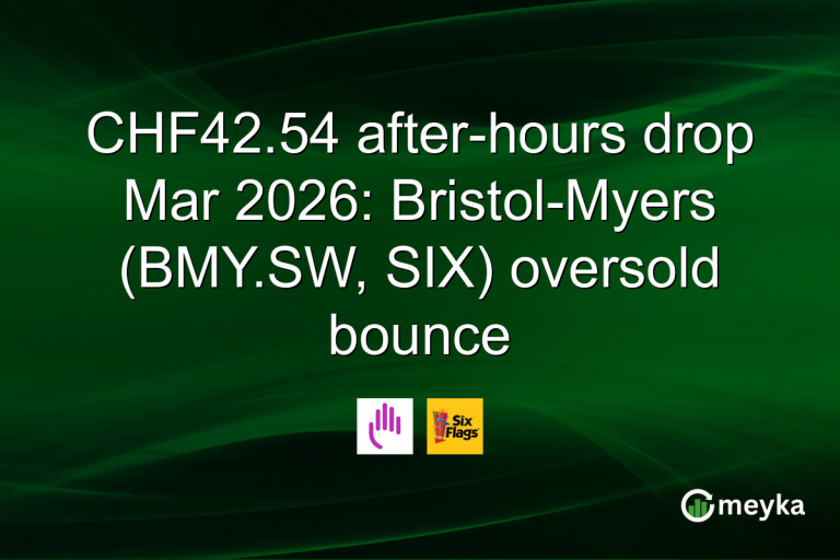 CHF42.54 after-hours drop Mar 2026: Bristol-Myers (BMY.SW, SIX) oversold bounce