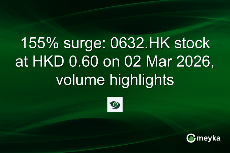 155% surge: 0632.HK stock at HKD 0.60 on 02 Mar 2026, volume highlights