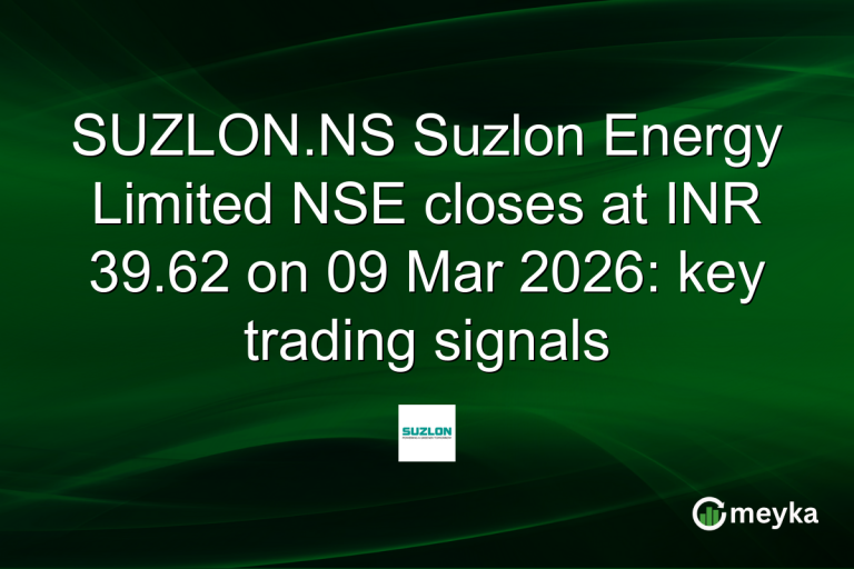 SUZLON.NS Suzlon Energy Limited NSE closes at INR 39.62 on 09 Mar 2026: key trading signals