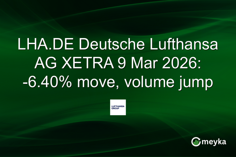 LHA.DE Deutsche Lufthansa AG XETRA 9 Mar 2026: -6.40% move, volume jump