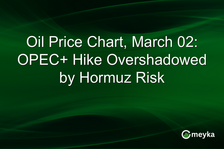 Oil Price Chart, March 02: OPEC+ Hike Overshadowed by Hormuz Risk