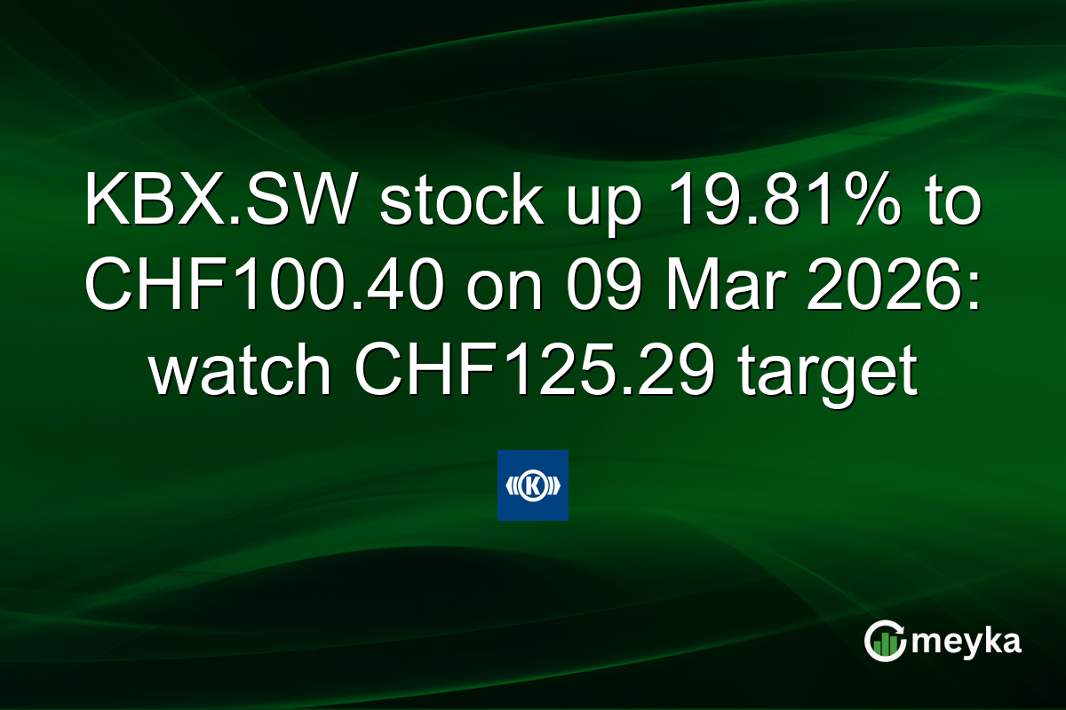 KBX.SW stock up 19.81% to CHF100.40 on 09 Mar 2026: watch CHF125.29 target