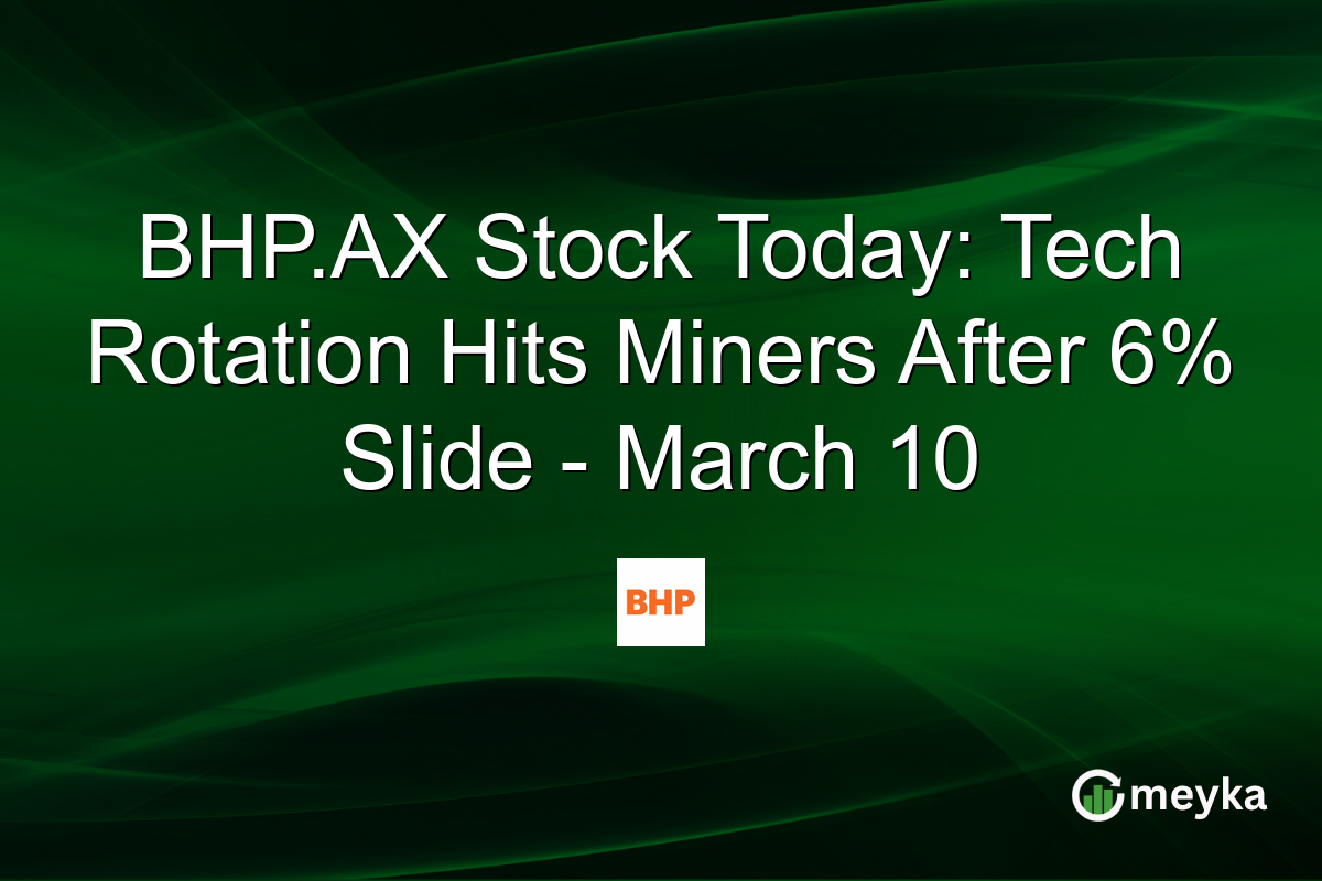 BHP.AX Stock Today: Tech Rotation Hits Miners After 6% Slide – March 10