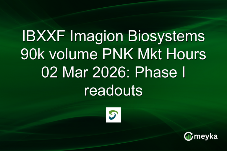 IBXXF Imagion Biosystems 90k volume PNK Mkt Hours 02 Mar 2026: Phase I readouts