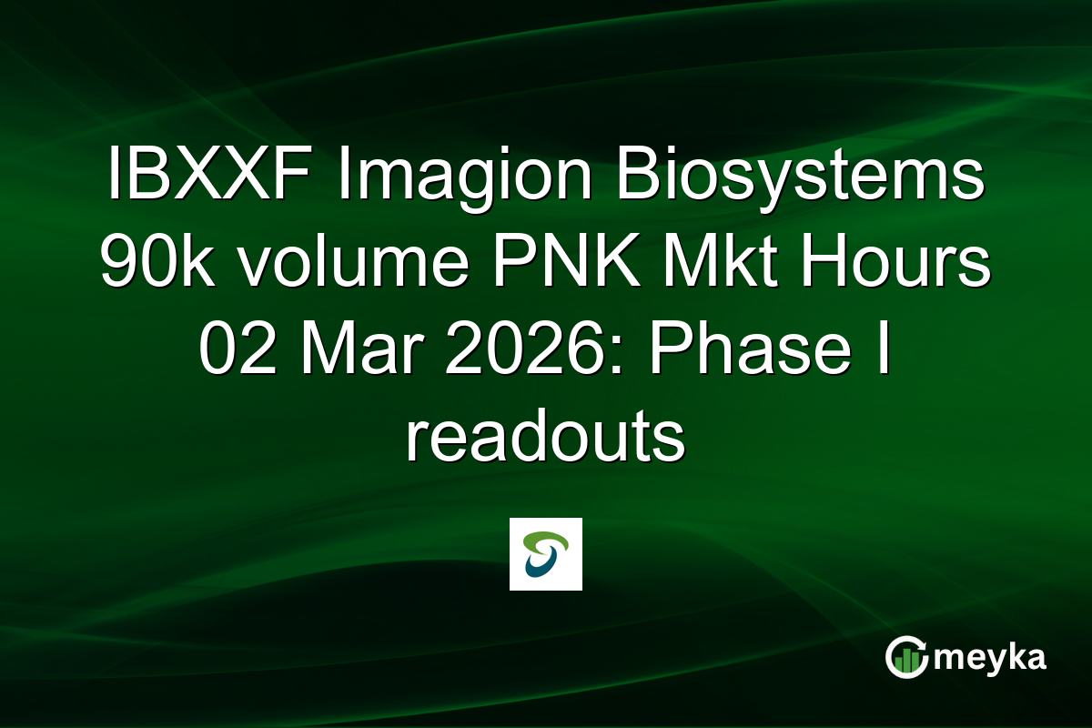 IBXXF Imagion Biosystems 90k volume PNK Mkt Hours 02 Mar 2026: Phase I readouts