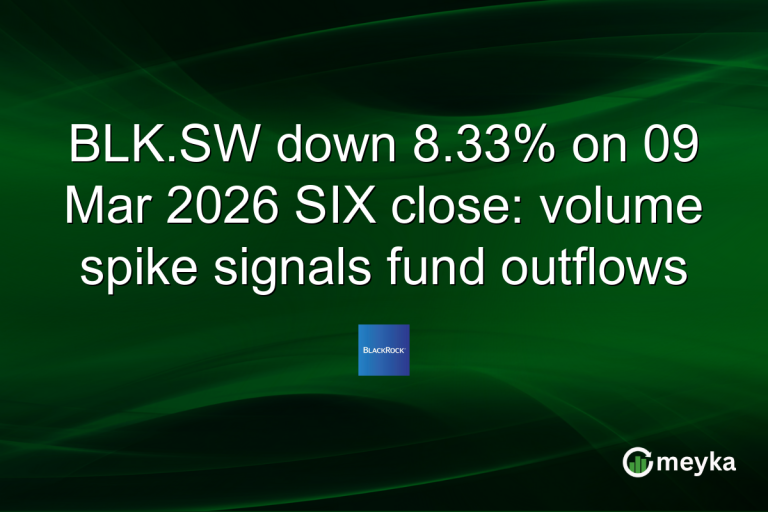 BLK.SW down 8.33% on 09 Mar 2026 SIX close: volume spike signals fund outflows