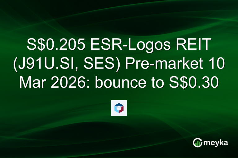 S$0.205 ESR-Logos REIT (J91U.SI, SES) Pre-market 10 Mar 2026: bounce to S$0.30