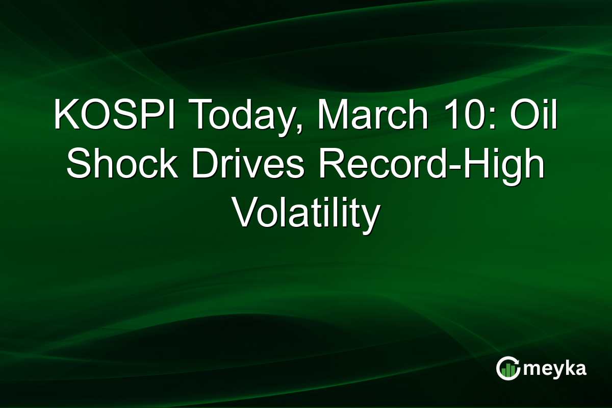 KOSPI Today, March 10: Oil Shock Drives Record-High Volatility