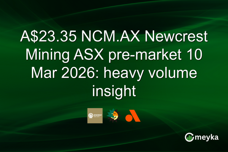 A$23.35 NCM.AX Newcrest Mining ASX pre-market 10 Mar 2026: heavy volume insight