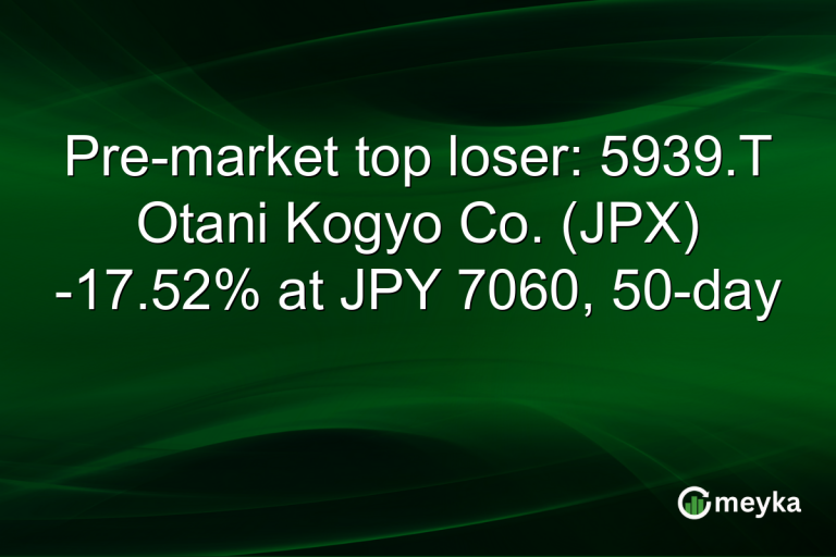 Pre-market top loser: 5939.T Otani Kogyo Co. (JPX) -17.52% at JPY 7060, 50-day