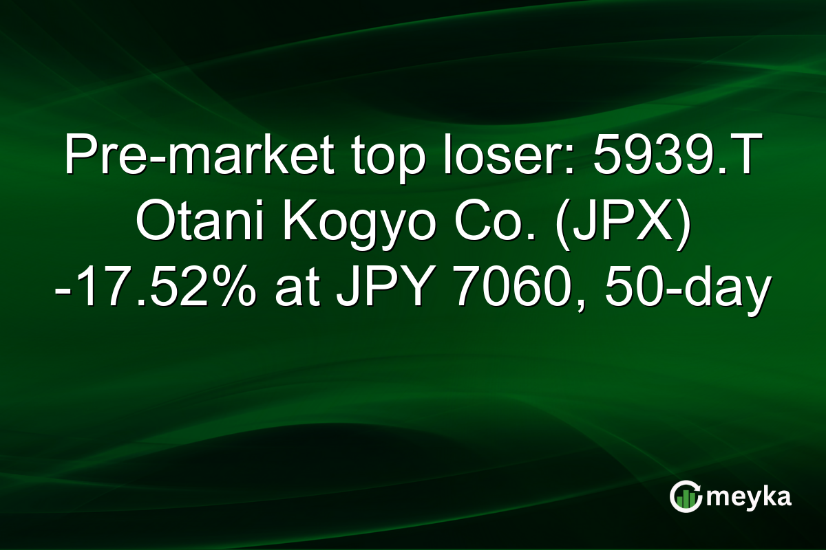 Pre-market top loser: 5939.T Otani Kogyo Co. (JPX) -17.52% at JPY 7060, 50-day