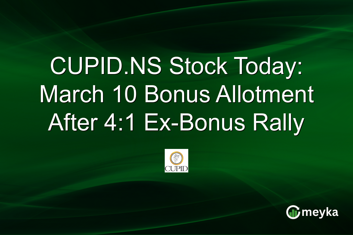 CUPID.NS Stock Today: March 10 Bonus Allotment After 4:1 Ex-Bonus Rally