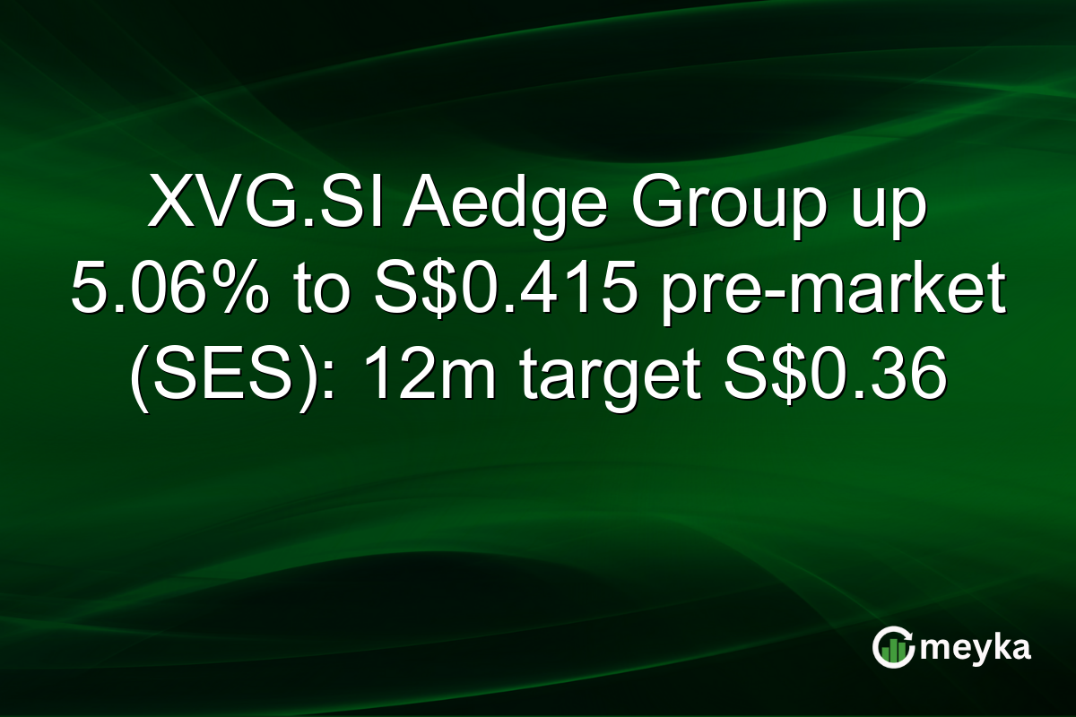 XVG.SI Aedge Group up 5.06% to S$0.415 pre-market (SES): 12m target S$0.36