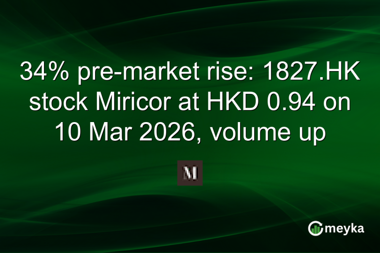 34% pre-market rise: 1827.HK stock Miricor at HKD 0.94 on 10 Mar 2026, volume up