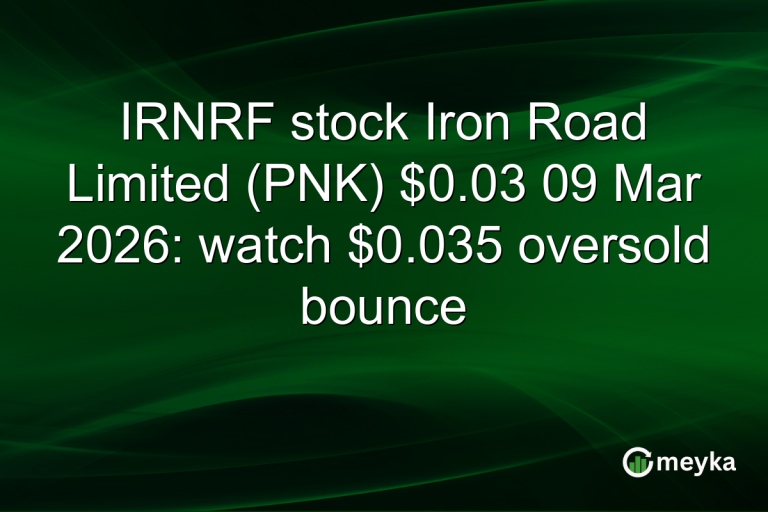 IRNRF stock Iron Road Limited (PNK) $0.03 09 Mar 2026: watch $0.035 oversold bounce