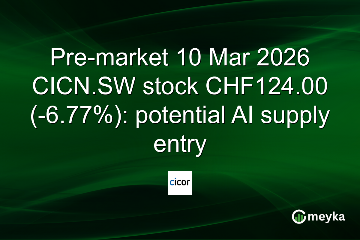 Pre-market 10 Mar 2026 CICN.SW stock CHF124.00 (-6.77%): potential AI supply entry