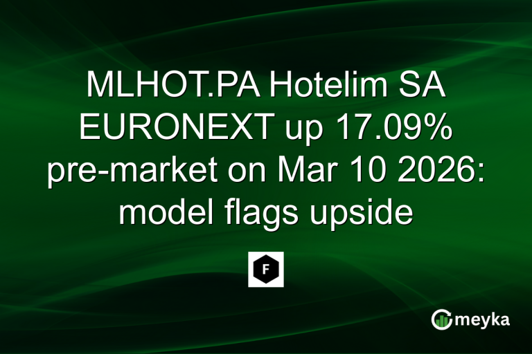 MLHOT.PA Hotelim SA EURONEXT up 17.09% pre-market on Mar 10 2026: model flags upside