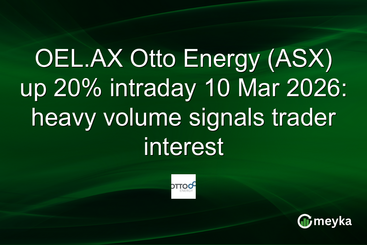 OEL.AX Otto Energy (ASX) up 20% intraday 10 Mar 2026: heavy volume signals trader interest