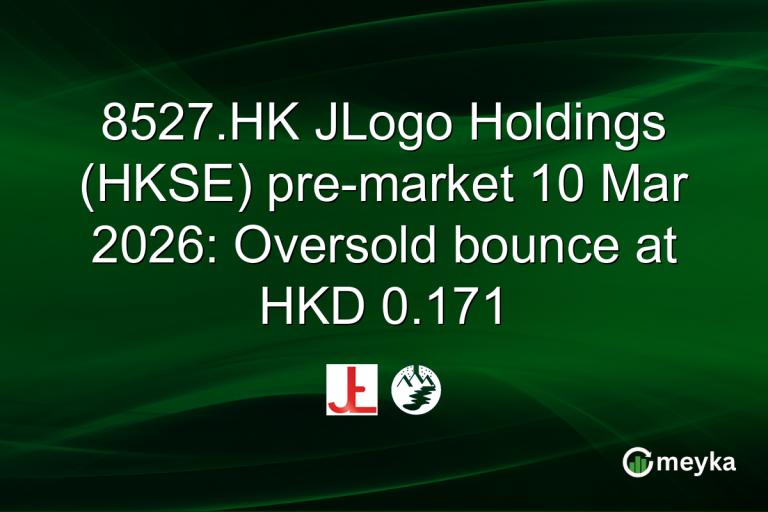 8527.HK JLogo Holdings (HKSE) pre-market 10 Mar 2026: Oversold bounce at HKD 0.171